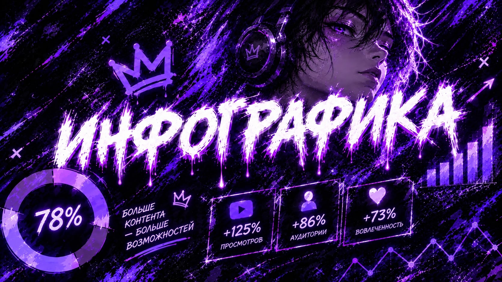 Инфографика